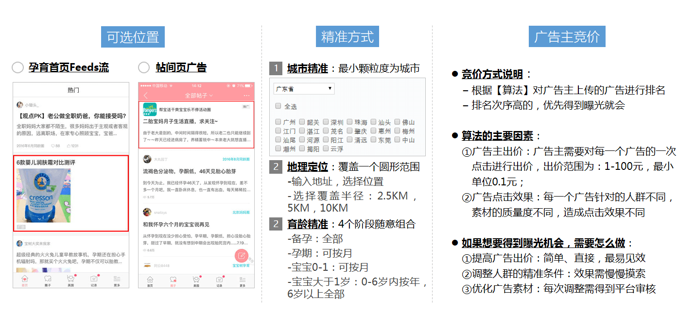 寶寶樹廣告投放開戶推廣