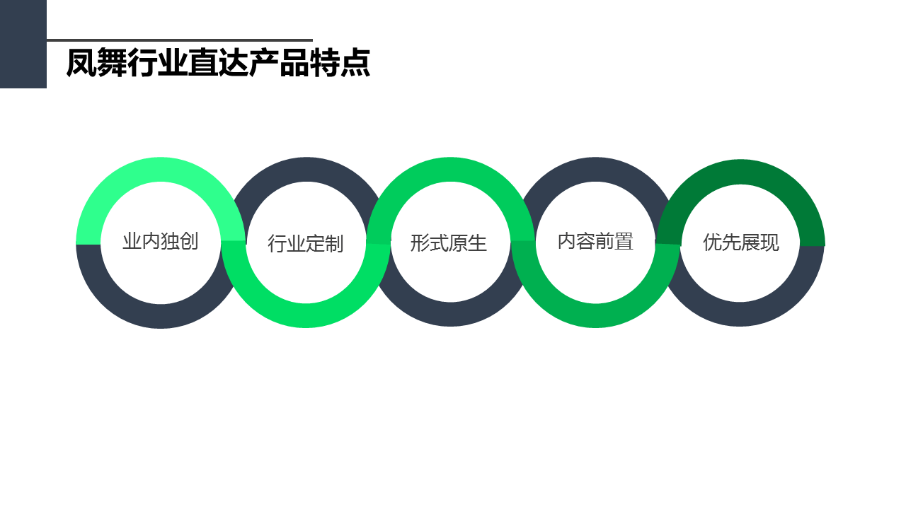 360搜索推廣|360點(diǎn)睛推廣開戶