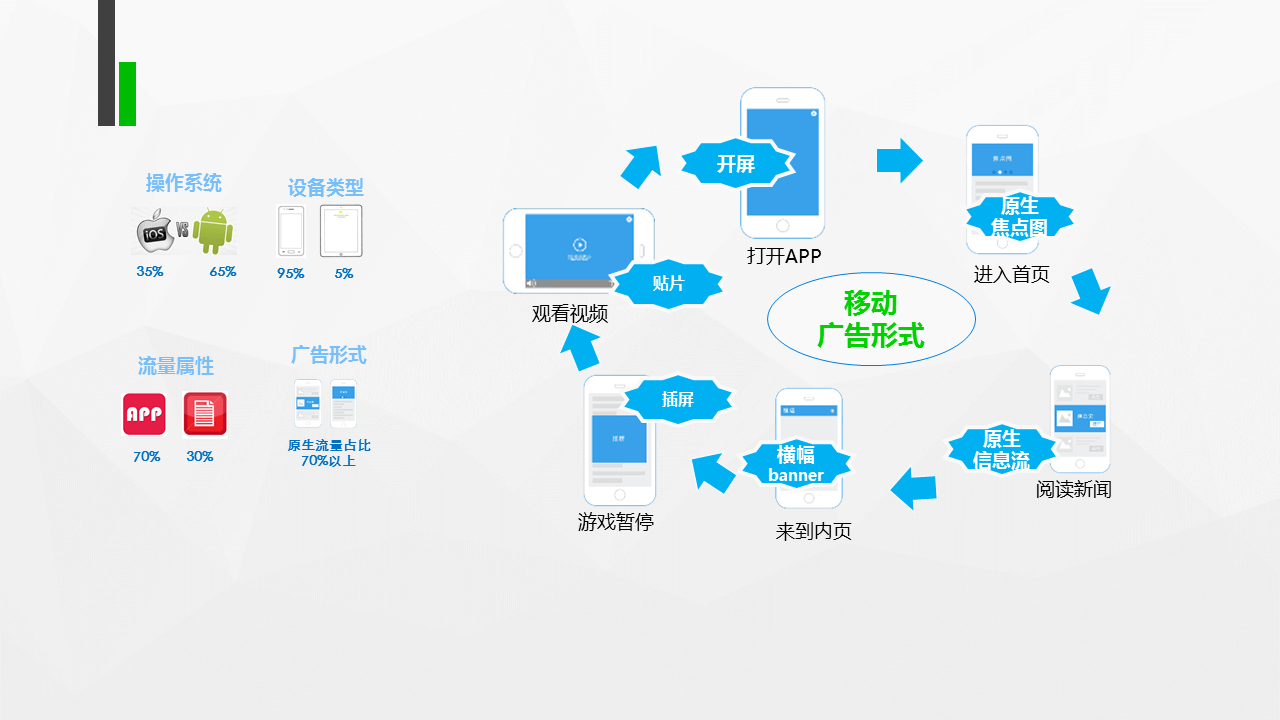 360搜索推廣|360點(diǎn)睛推廣開戶