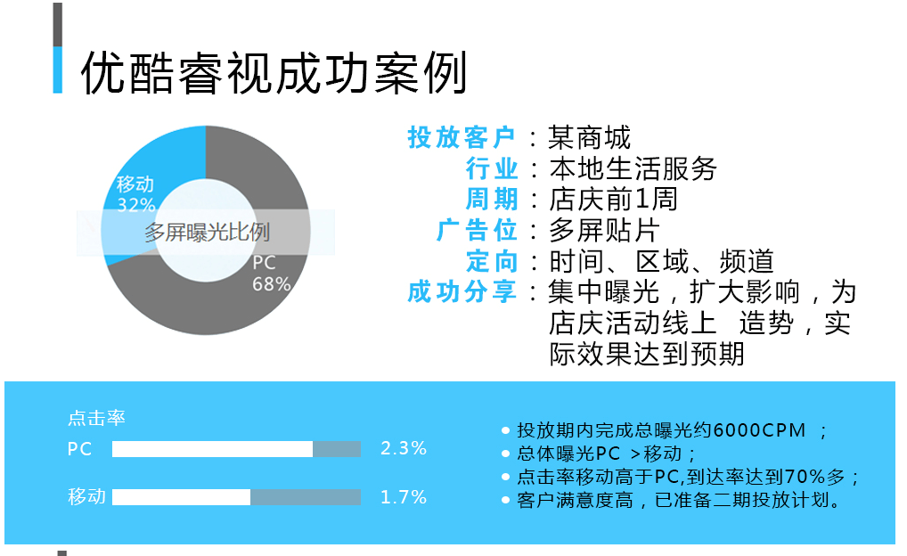 優(yōu)酷廣告平臺(tái)|優(yōu)酷土豆推廣